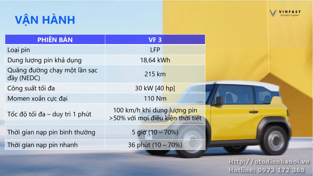 Thông số kỹ thuật Vinfast Vf3