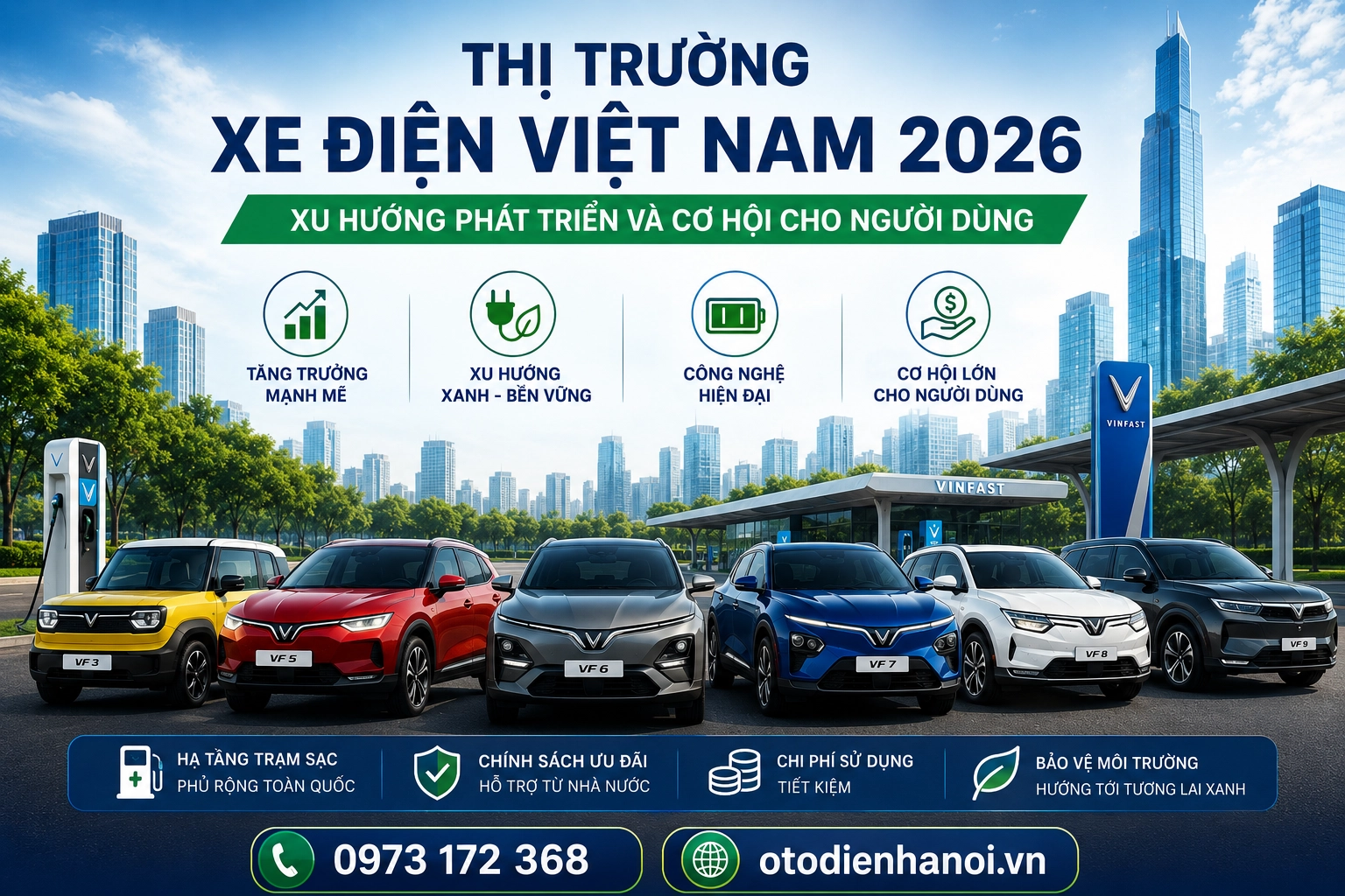 thi-truong-xe-dien-viet-nam-2026