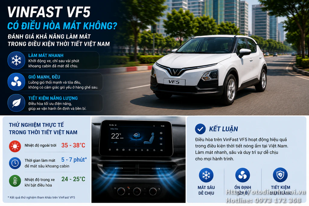 Vinfast Vf5 có điều hoà mát không