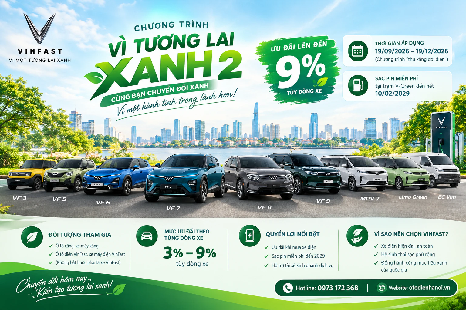Mãnh Liệt Vì Tương Lai Xanh 2